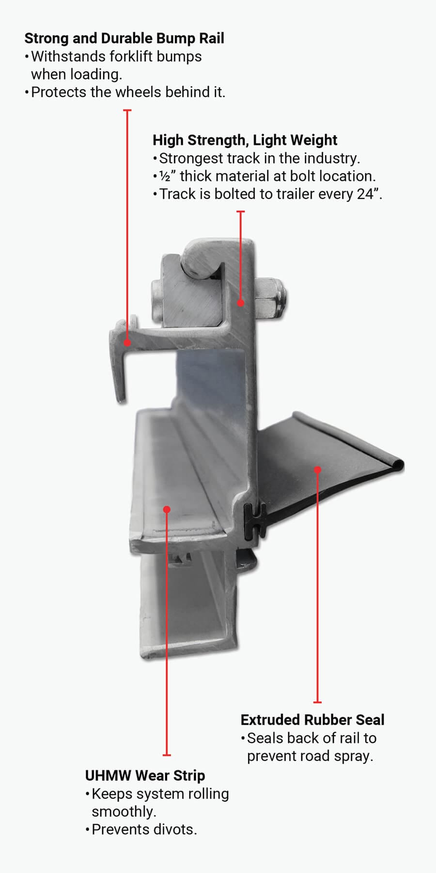 eagle feature track detail vert eagle feature track detail vert